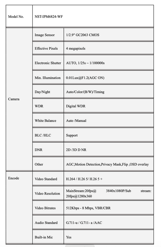 Dual Lens Camera WiFi Type SentinelEurope