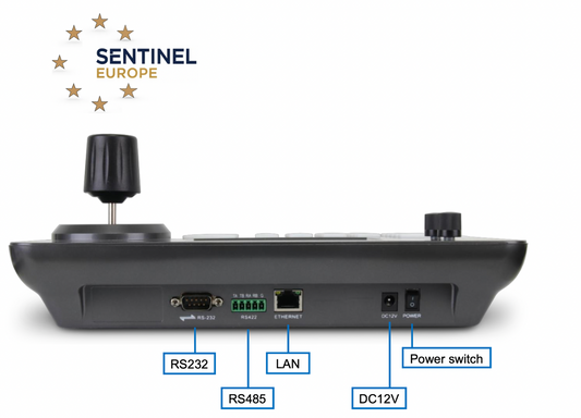Network PTZ keyboard controller series