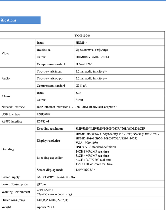 Decoder SentinelEurope