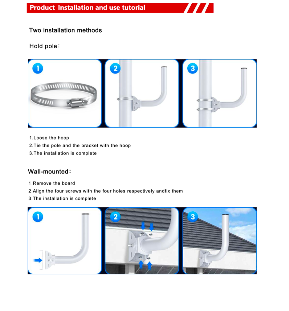 Antenna mount sentinelEurope