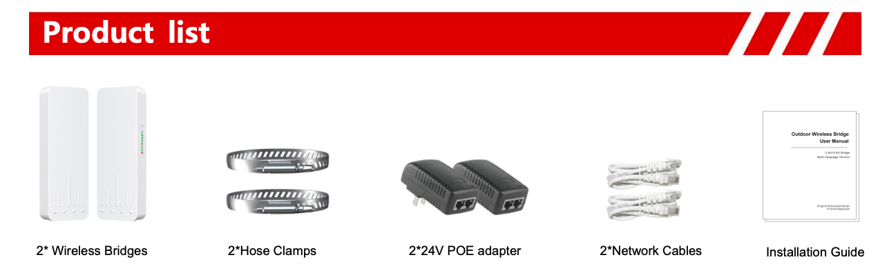 Outdoor Wifi SentinelEurope 610F