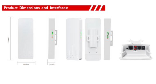 Outdoor Wifi SentinelEurope 610F