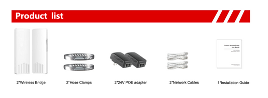 Outdoor Wifi SentinelEurope