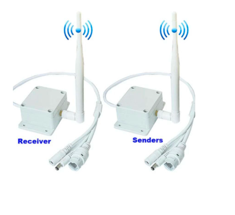 WIFI WLAN system SentinelEurope