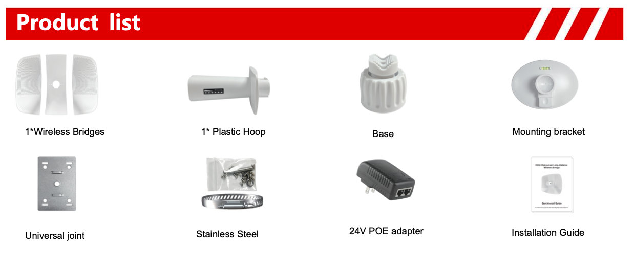 WB1500 WiFi SentinelEurope