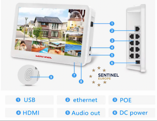 LCD NVR SentineEurope