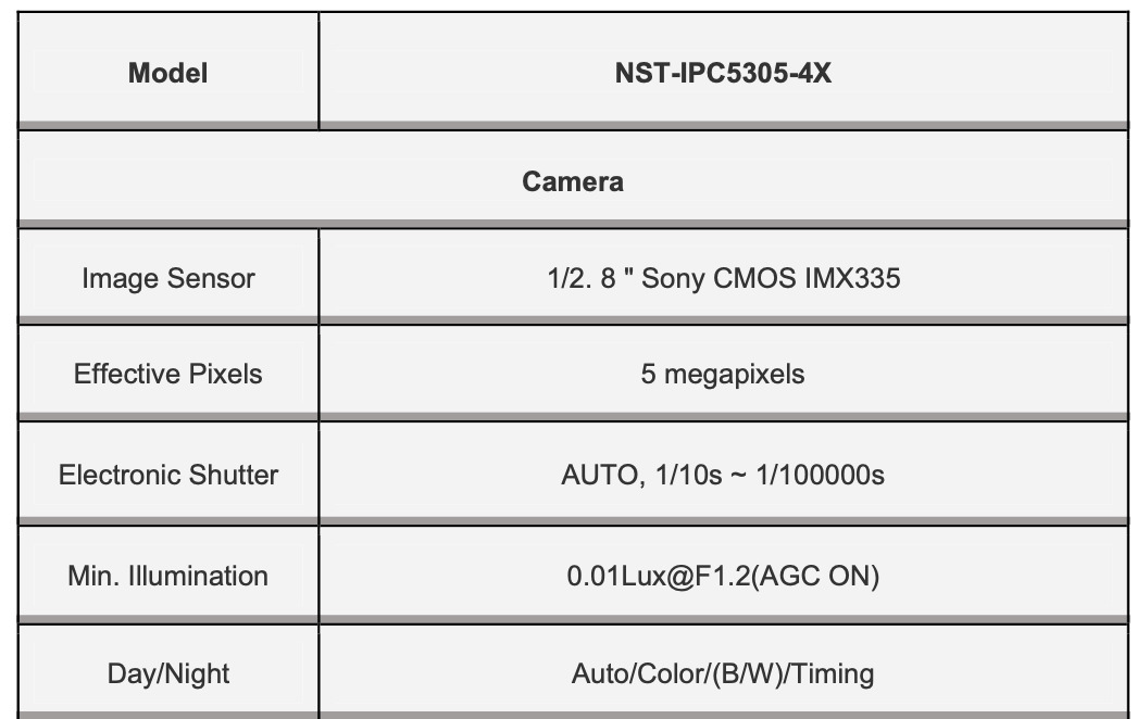 Bullet Camera 4X SentinelEurope